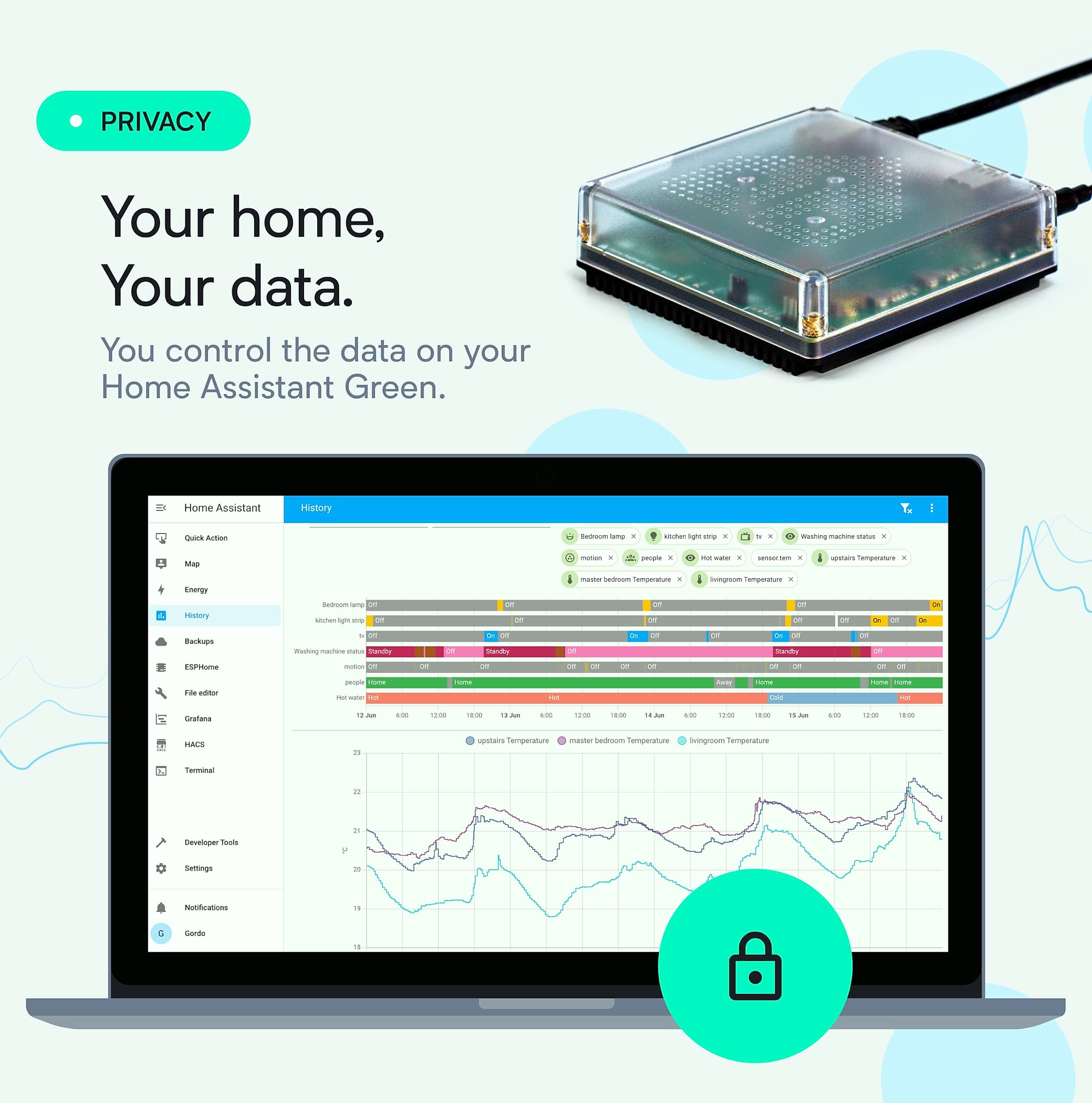 Nabu Casa Home Assistant Green smart home hub