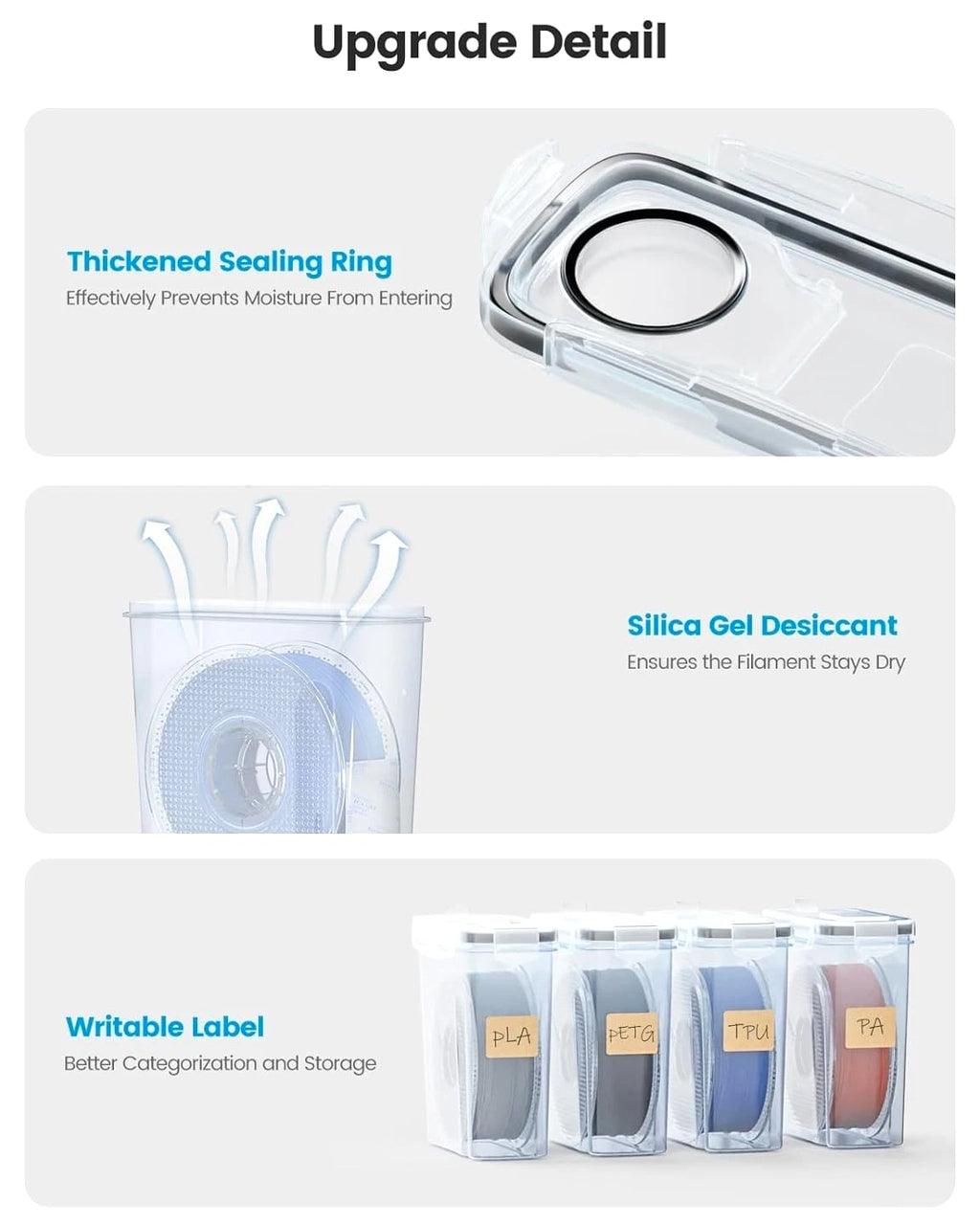 Stable 4.0L Filament Containers with Desiccant – Premium 3D Printing Protection