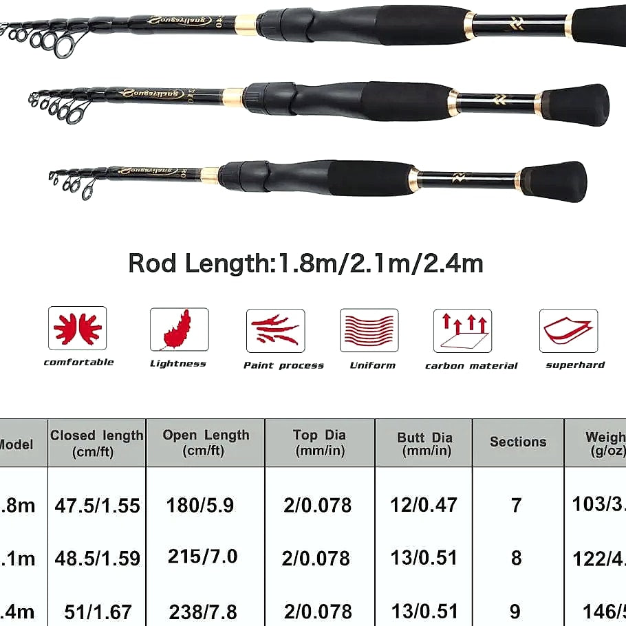 Sougayilang Telescopic Spinning Fishing Rod Carbon Fiber 1.8-2.4m