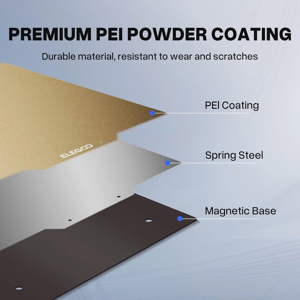235x235mm PEI Sheet Magnetic Build Plate, Spring Steel Flexible Platform with Adhesive for Neptune 3 Pro