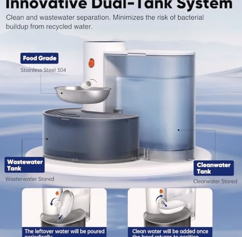 Smart Pet Water Fountain Stainless Steel Bowl Auto Dispenser