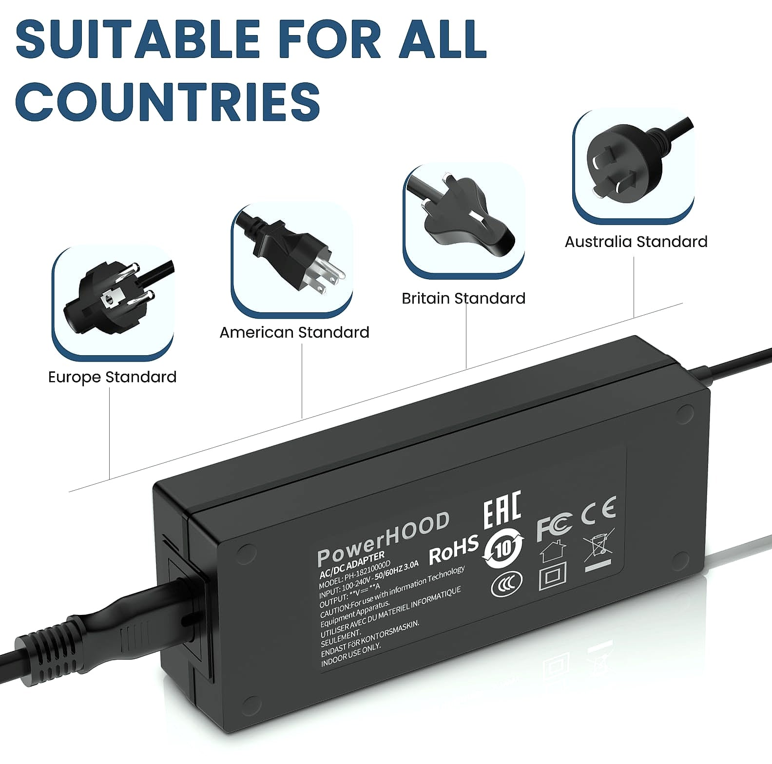 PowerHOOD 19V AC/DC Adapter for GEEKOM A5 Pro Mini PC