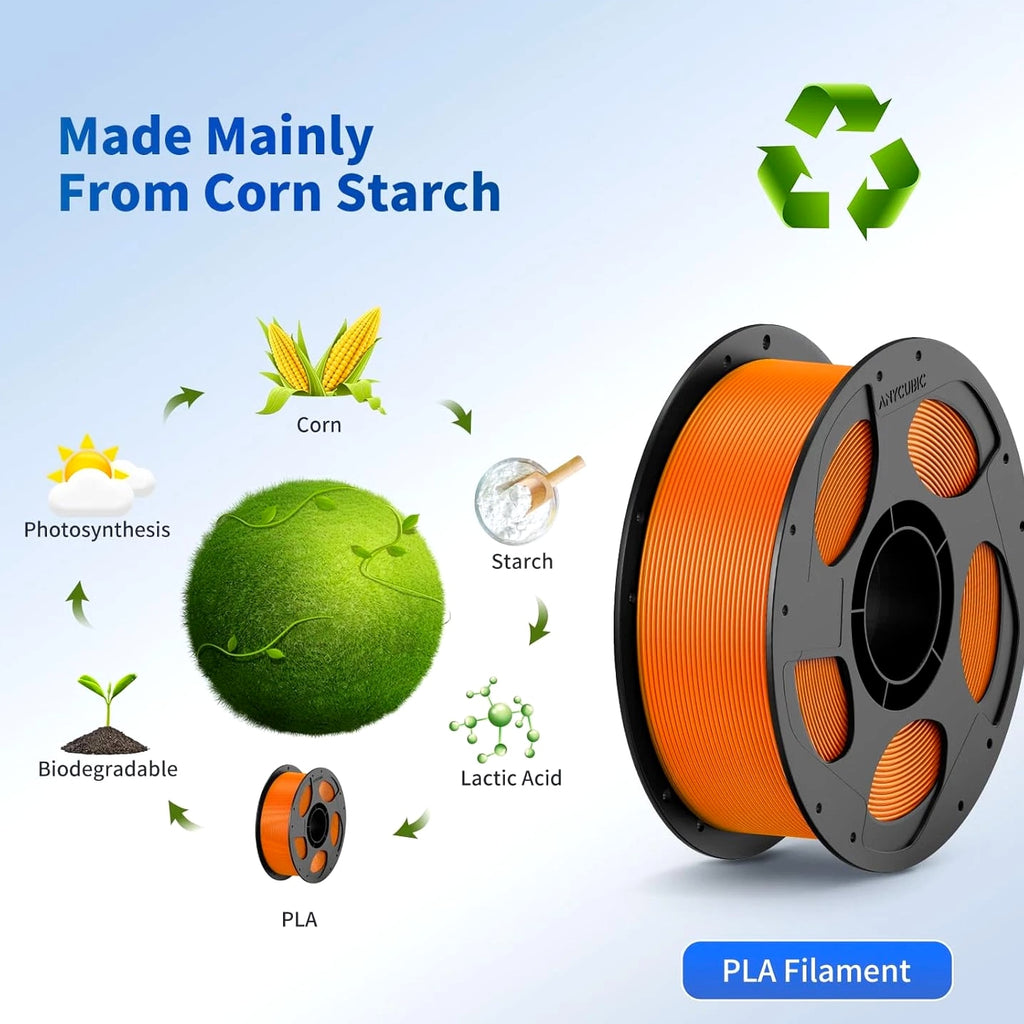 PLA Filament 1.75Mm Bundle, 3D Printer Filament 1.75Mm Dimensional Accuracy +/-