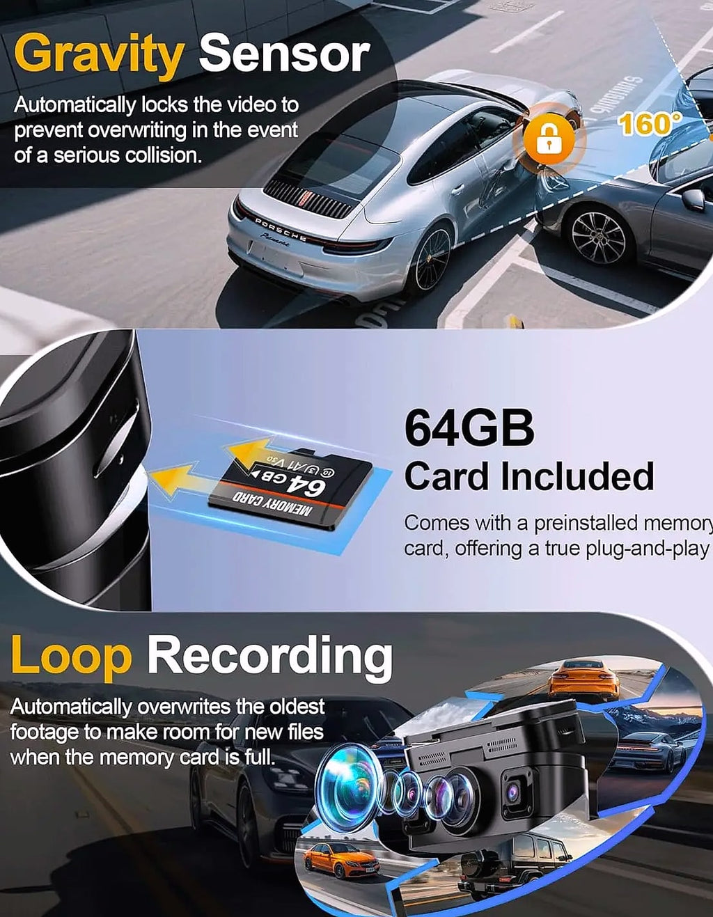 4K 360 Degree Dash Cam with GPS, WiFi, and Parking Mode