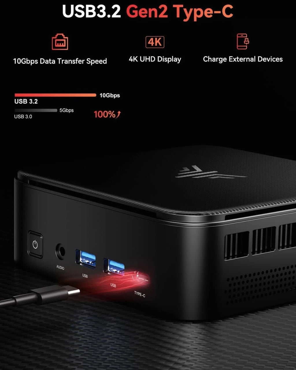 NiPoGi E3B Mini PC AMD Ryzen 5 7430U 32GB RAM 1TB SSD, Max 4.3GHz 6C/12T