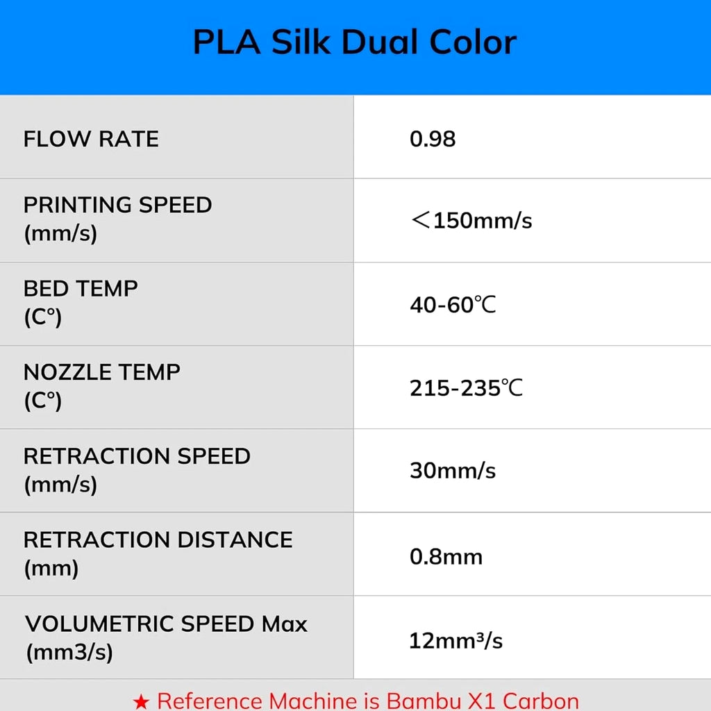 Silk PLA 3D Printer Filament Bundle – Shiny Dual Colorful Variety 4 Pack