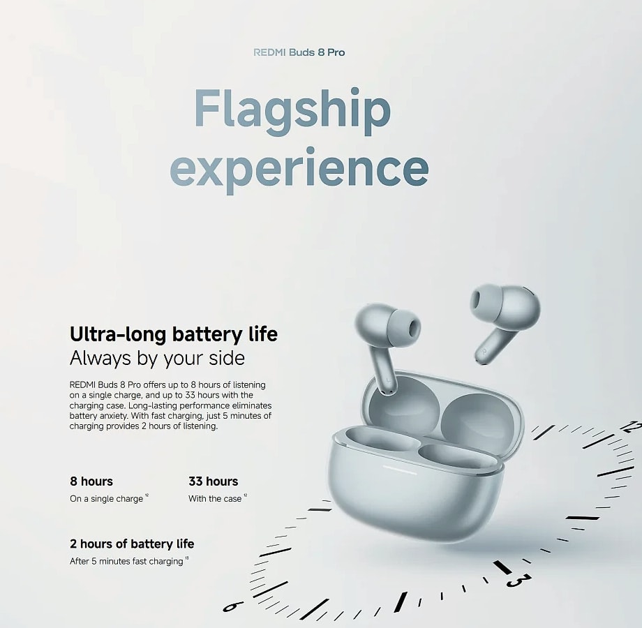 Redmi Buds 8 Pro TWS Earbuds with Active Noise Cancellation