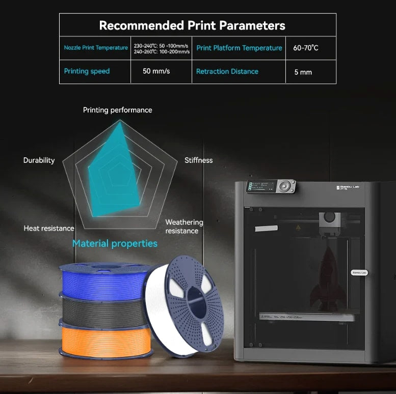 SUNLU ASA PLA+ SILK PETG ABS EABS TPU WOOD High Speed PLA Marble Filament