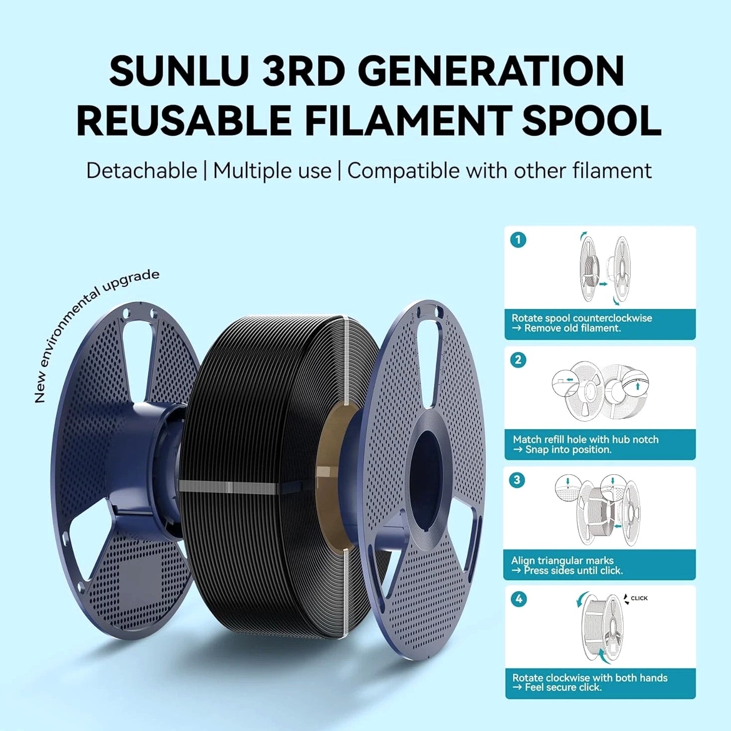 【Buy 5 Pay 3】SUNLU PLA PLA+ PETG SILK ABS ASA TPU 3D Printer Filament 1.75mm 1KG