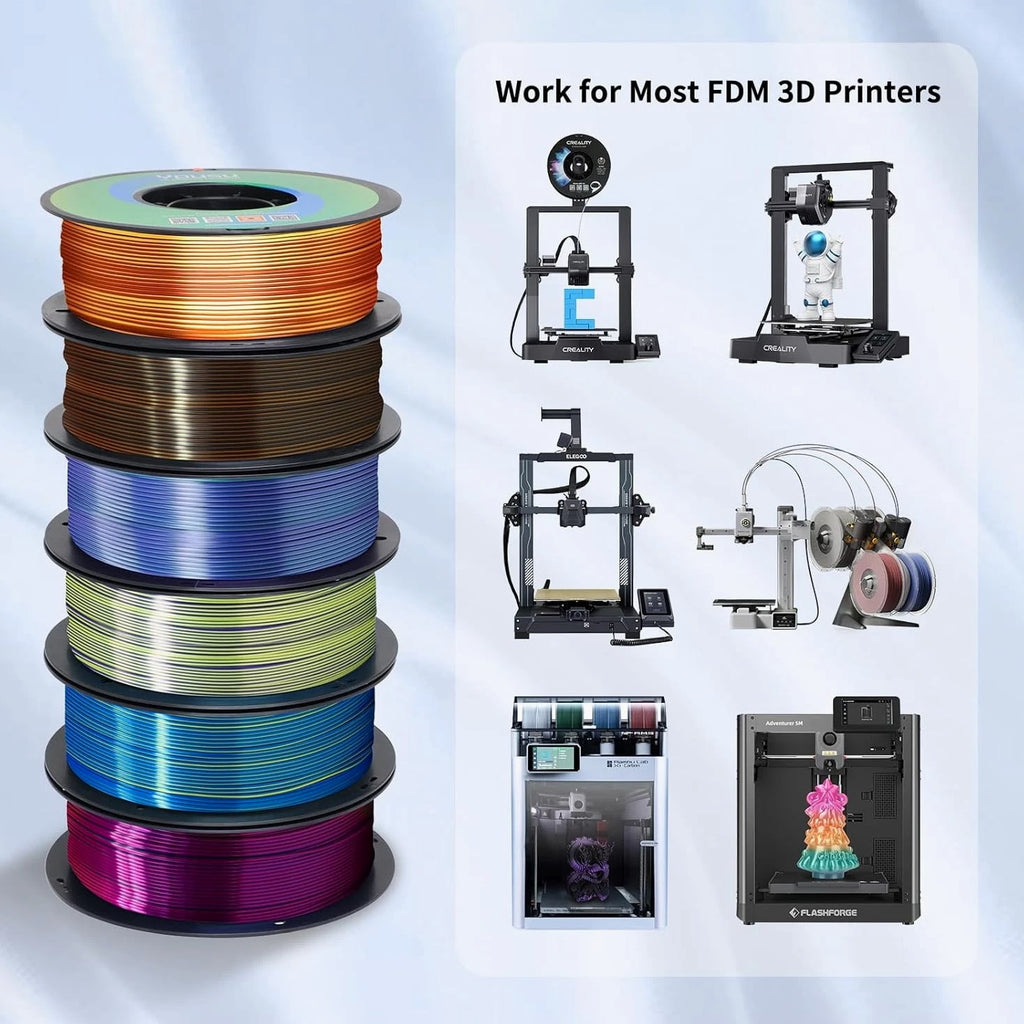 3D Printer Filament Silk PLA, Rainbow Color 1.75mm Tri-Color 6 Pack