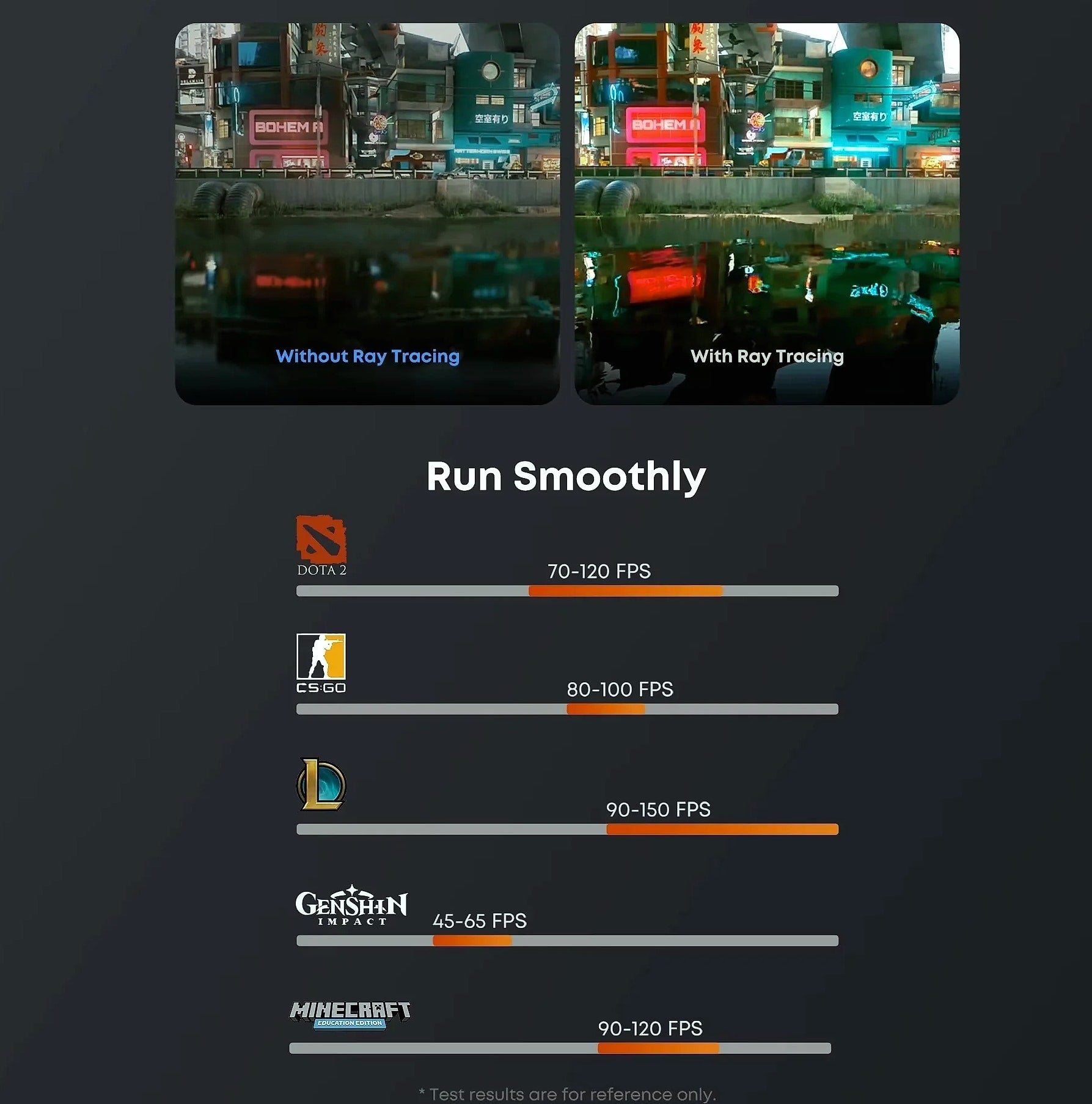 CHUWI AuBox Mini PC AMD Ryzen 7 8745HS 16GB DDR5 512GB SSD