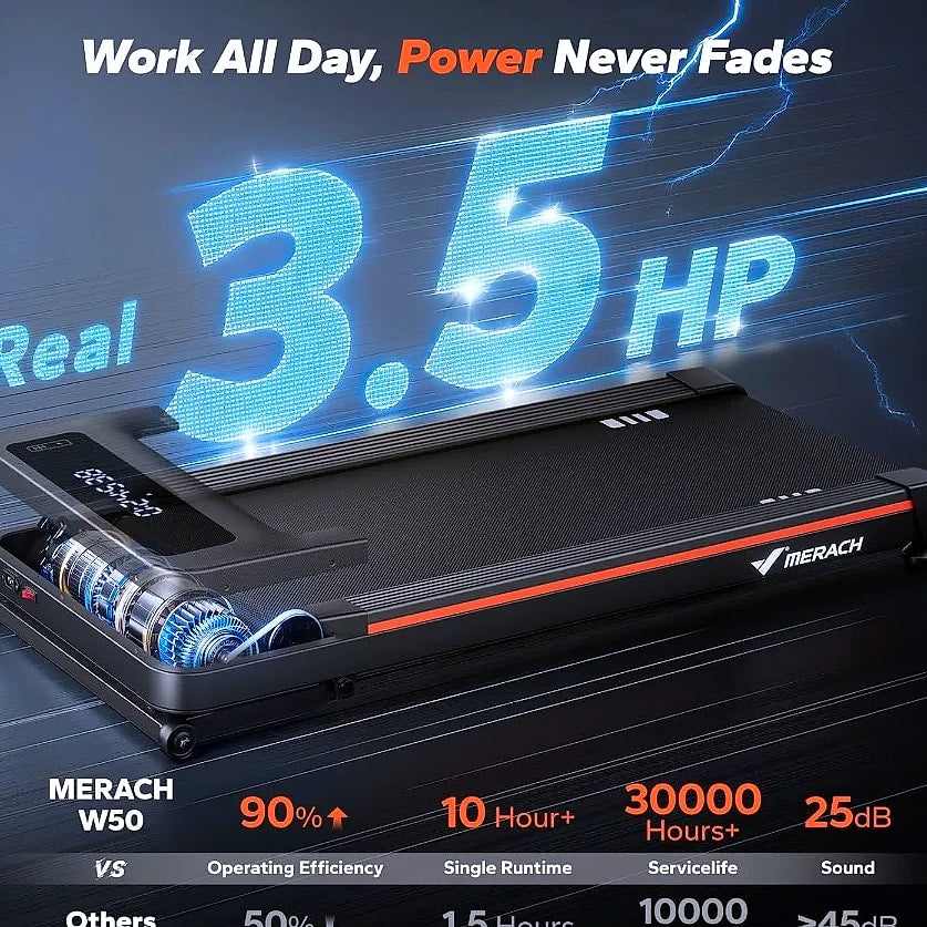 W50 Walking Pad Treadmill 12% Auto Incline 400lbs Capacity 3.5HP