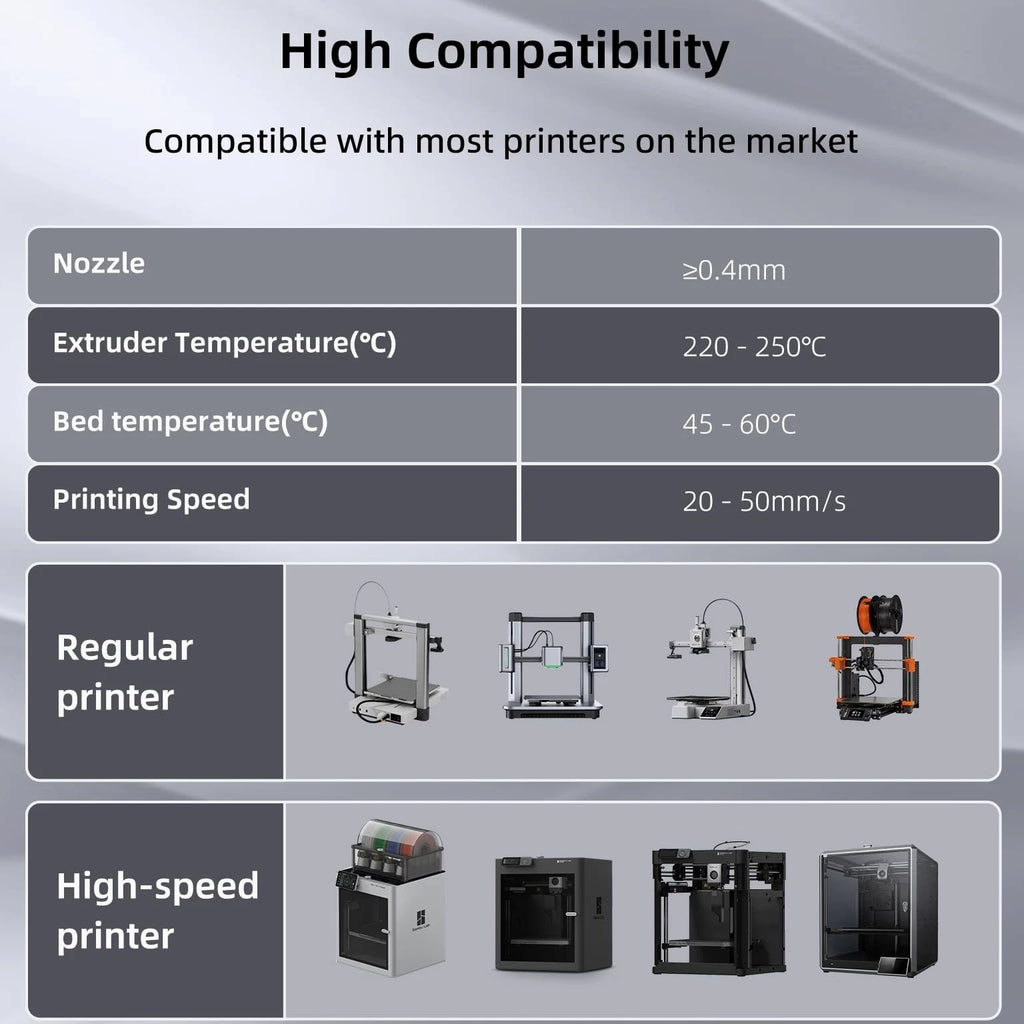 TPU Filament 1.75mm TUP95A 3D Printer Filament - Flexible Soft 3D Filament 1KG