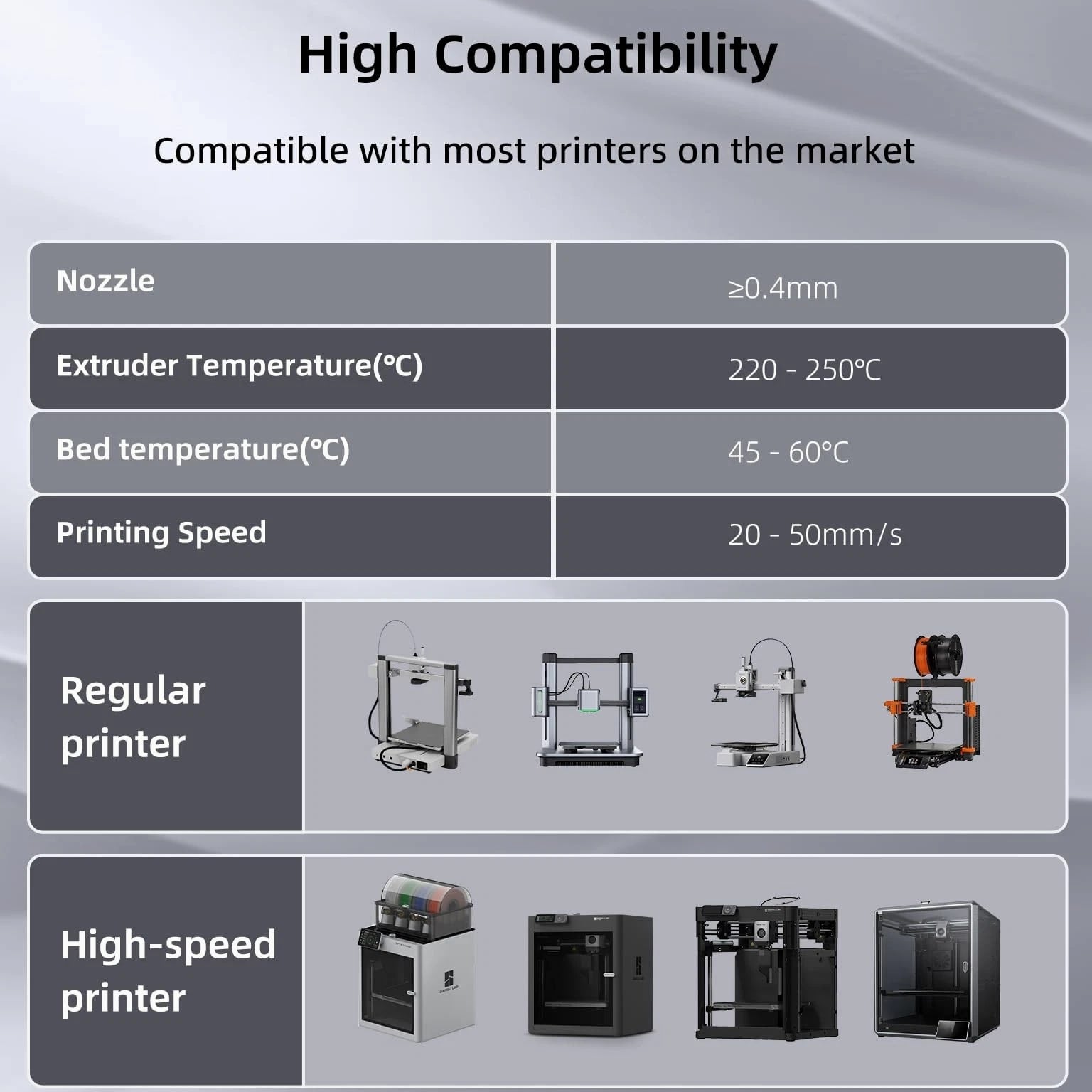 TPU Filament 1.75mm TUP95A 3D Printer Filament - Flexible Soft 3D Filament 1KG