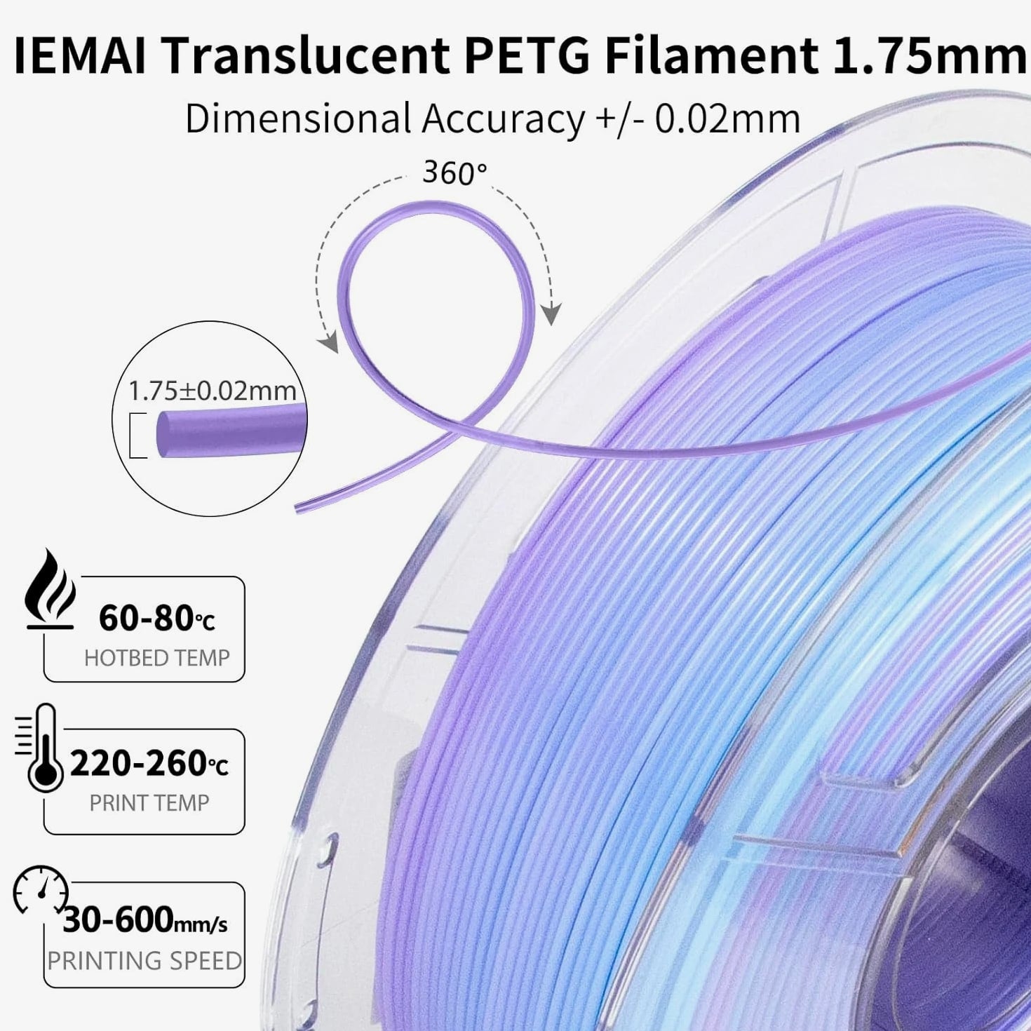 PETG Filament 1.75Mm, Translucent Dual Color Gradient Blue to Purple, High-Speed