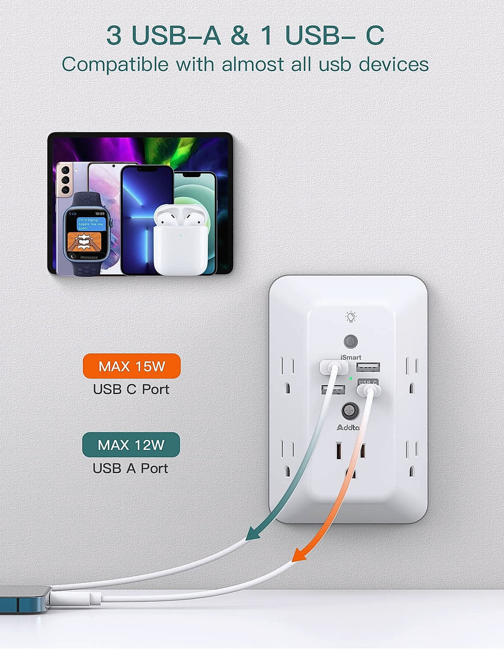 Addtam 5-Outlet Surge Protector with 4 USB Ports and Night Light
