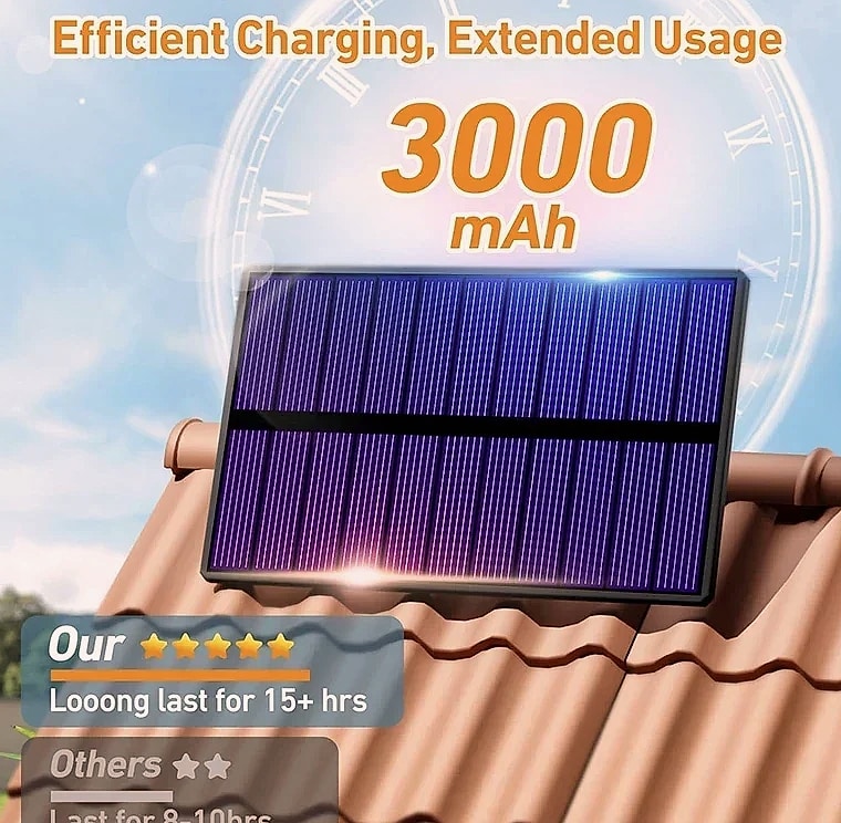 Super-Cheese Solar Motion Sensor LED Garden Light IP65