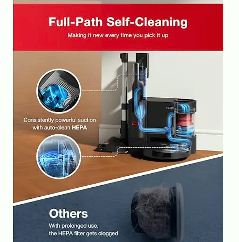 SHXI C12 Combo cordless stick vacuum with robot mopping