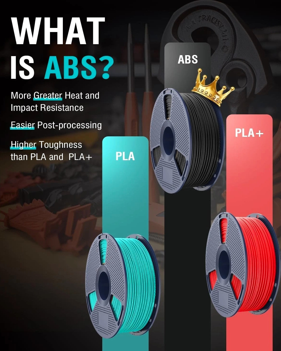 1kg Spool ABS 3D Filament - Tough, Compatible & Economical Solution