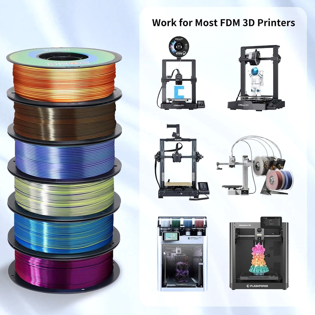 3D Printer Filament Silk PLA, Rainbow Color, 1.75Mm Tri-Color Filament 6 Pack