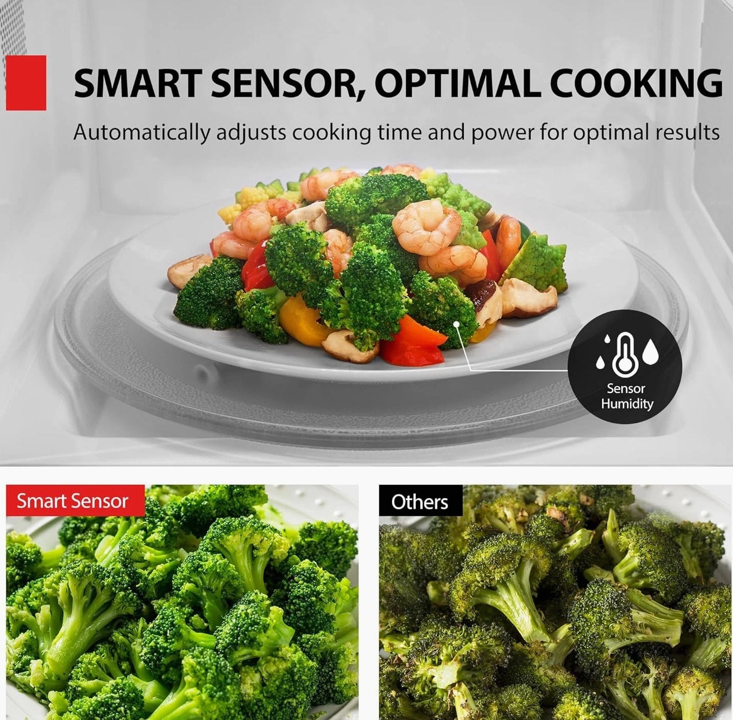 1.2 Cu Ft 1000 Watt Countertop Microwaves Ovens Smart Humidity Sensor 10 Levels