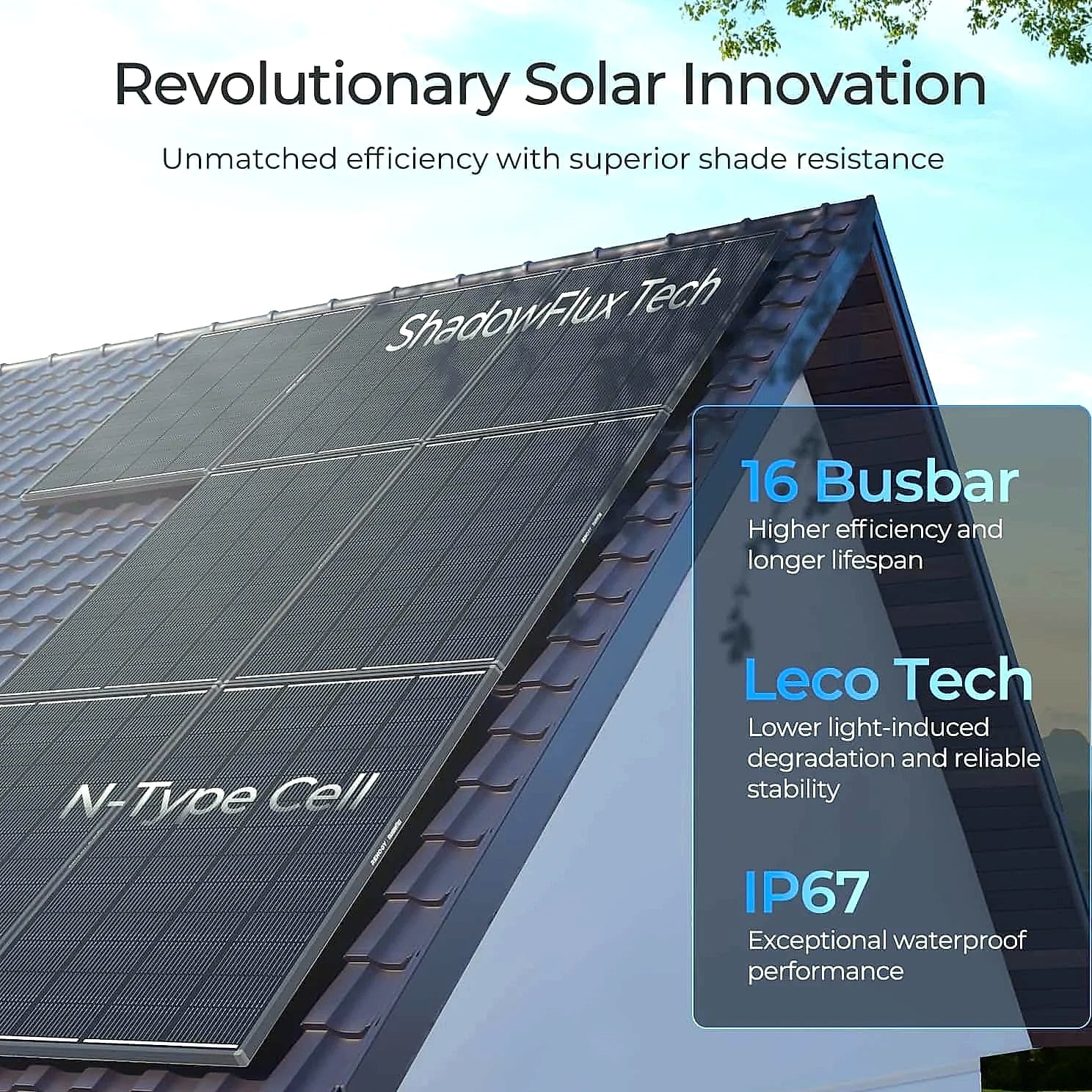 Renogy 200W ShadowFlux N-Type Solar Panel 12V