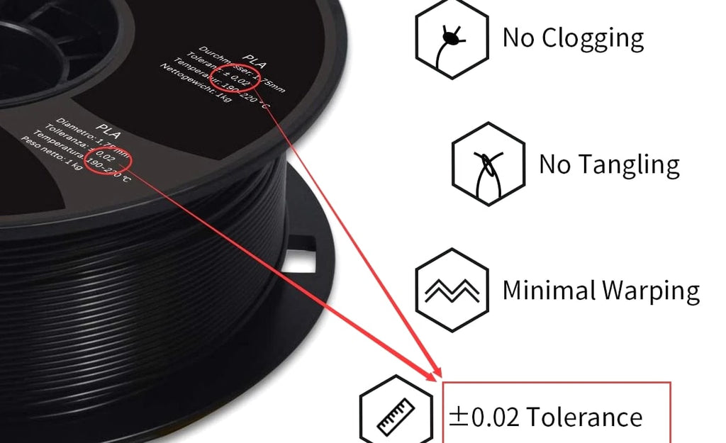 Standard PLA Filament 1kg 1.75mm 3D PLA Low Shrinkage Consumable for 3D Printer