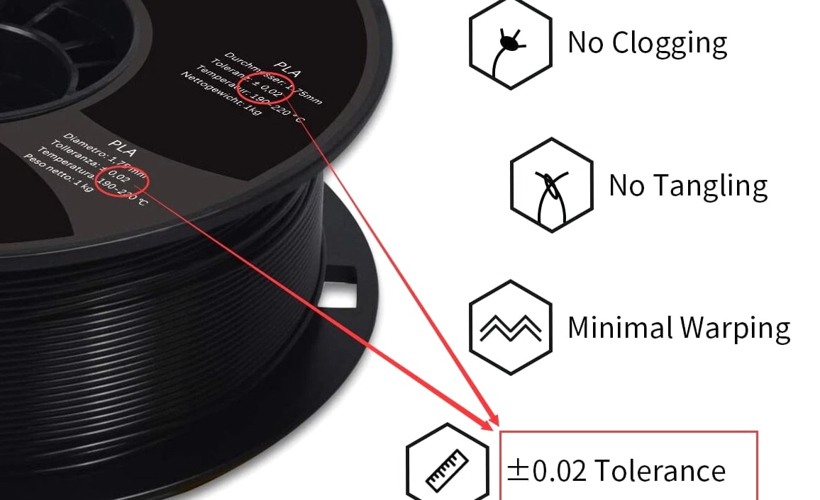 Standard PLA Filament 1kg 1.75mm 3D PLA Low Shrinkage Consumable for 3D Printer