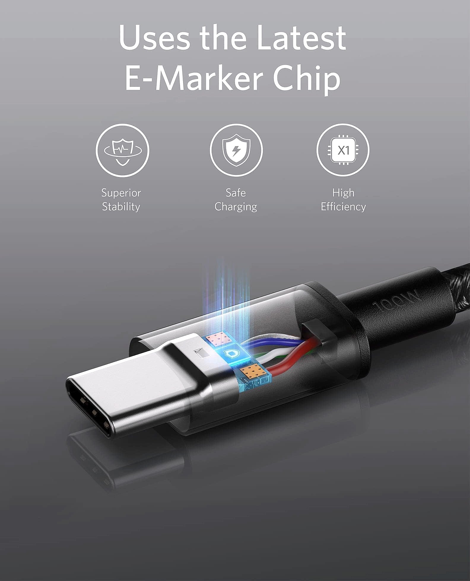 Anker 333 USB-C Cable 2-Pack 6ft, 100W Fast Charging