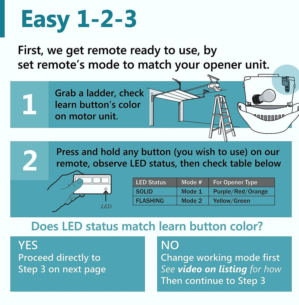 Solidremote 371LM 373LM Garage Door Opener Remote, 2 Pack