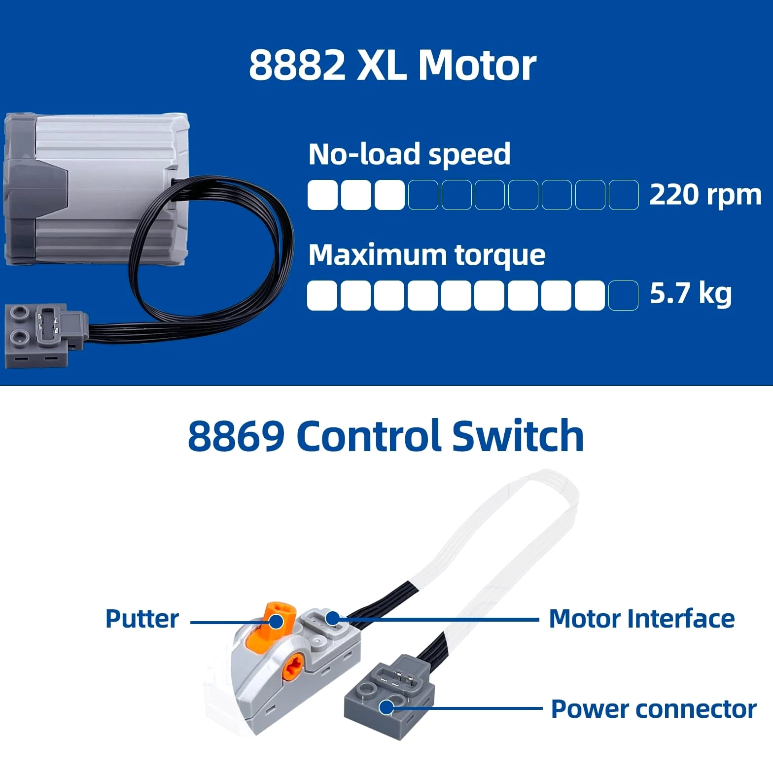 9-in-1 Technics Motor Kit with Power Function Set Contains M/L/XL Motors, AA...