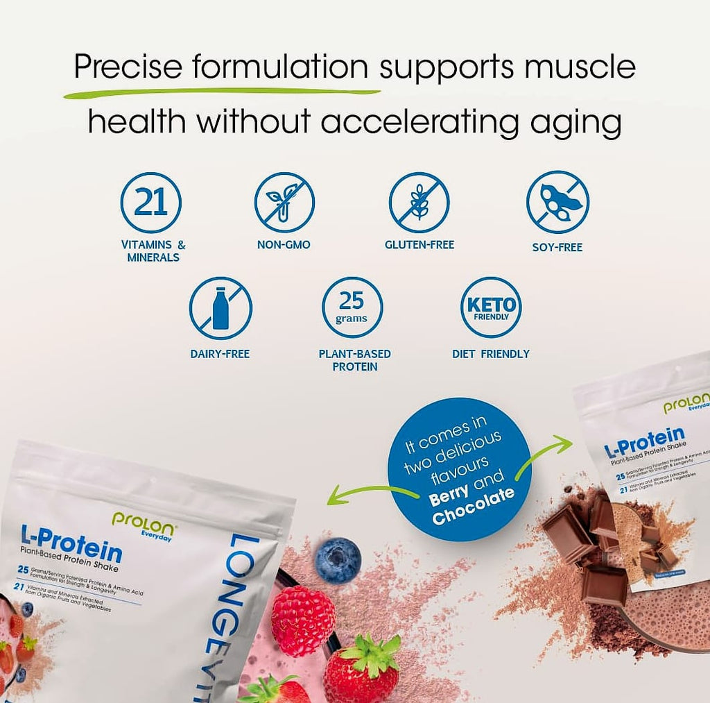 Prolon Longevity Plant Based Protein Powder, 25g per serving