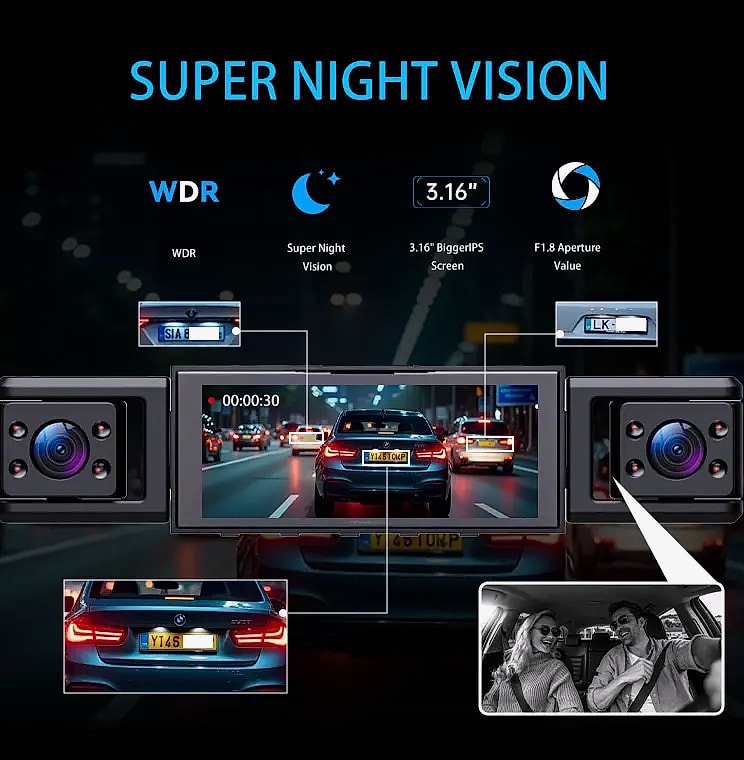Kolvt 4 Channel 1080P Dash Cam with Front Rear Side Cameras
