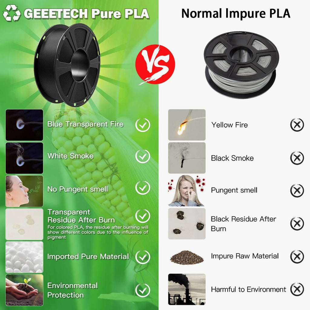 [BUY 6 GET 10] Geeetech 3D Printer Filament PLA/PETG/TPU/ABS+ 1.75mm 1KG Lot