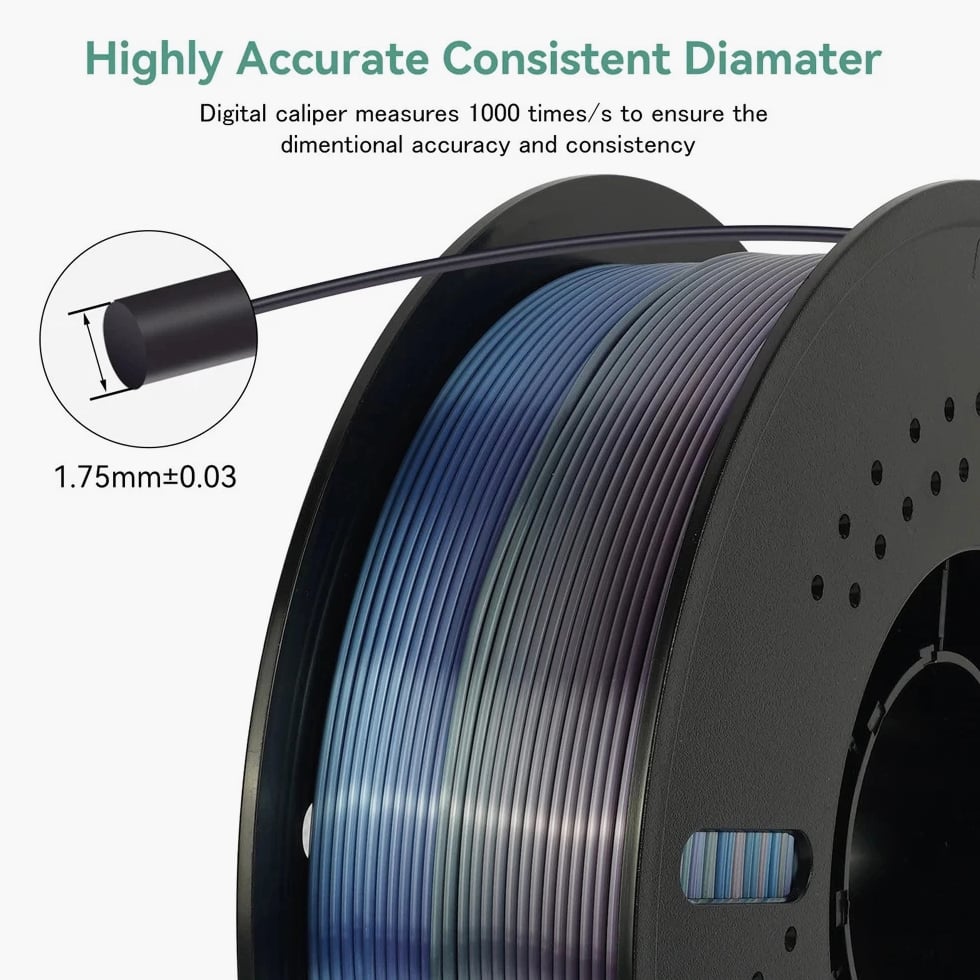 Rainbow Silk PLA Filament 1.75mm 1KG Gradient 3D Printer Materials Color Change