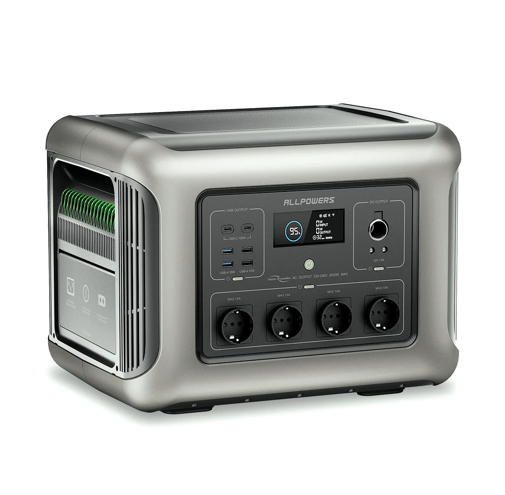 ALLPOWERS R2500 Portable Power Station 1920Wh LiFePO4