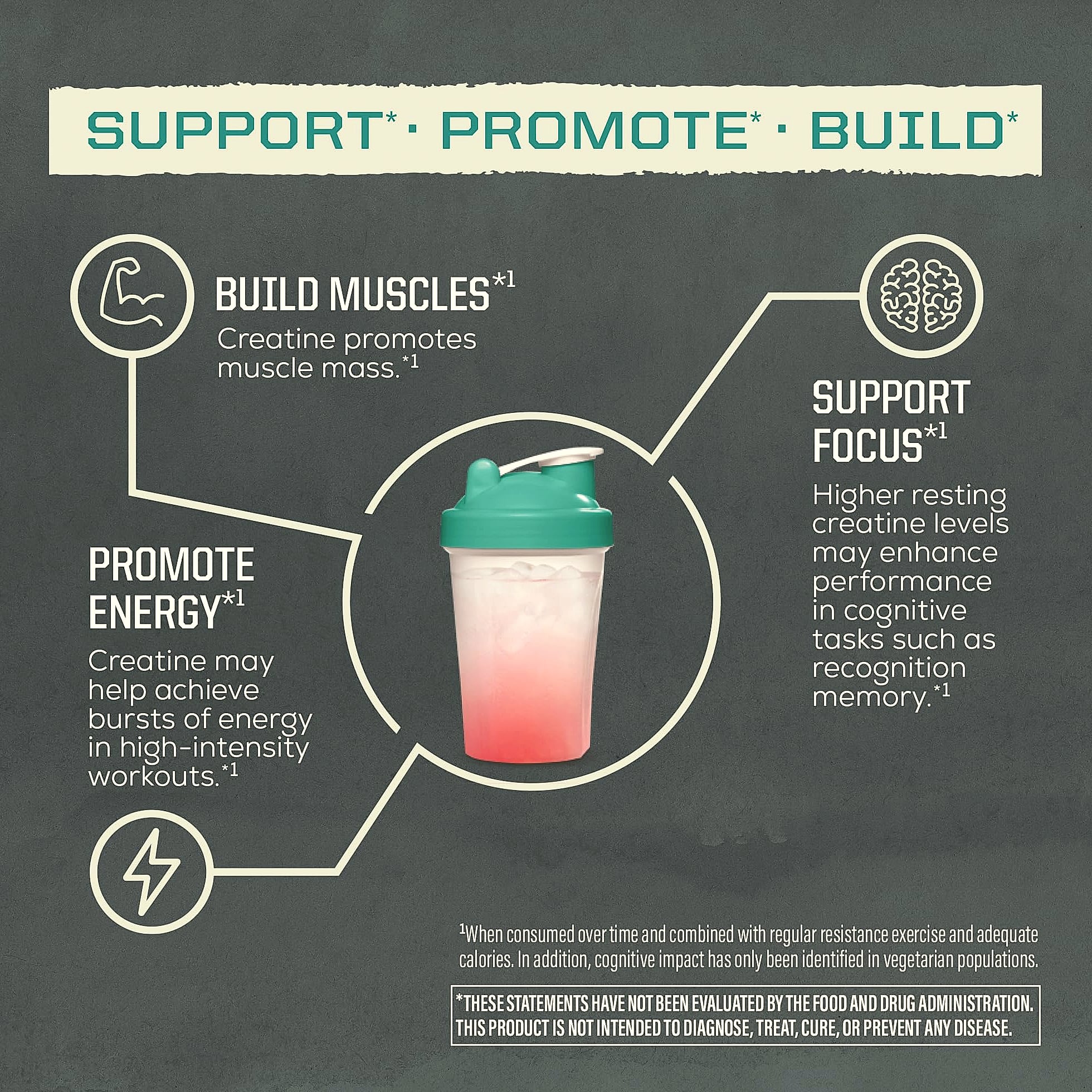 Sunwarrior Creatine Monohydrate Powder Micronized 60 Servings