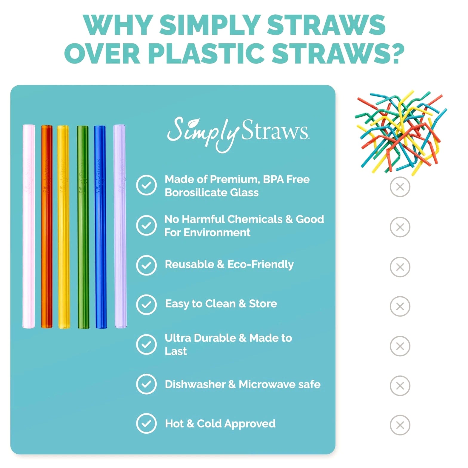 8 Inch Wide Glass Straws (6-Pack) - 12mm Reusable Boba Straws for Milkshakes ...