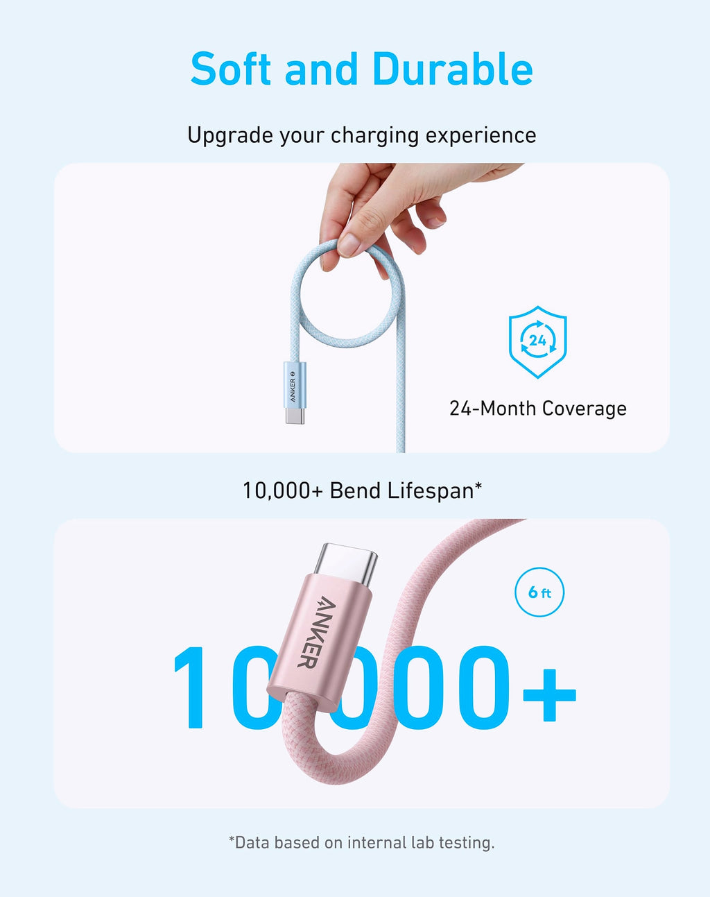 Anker Zolo USB-C to USB-C Cable 240W Fast Charging 6ft