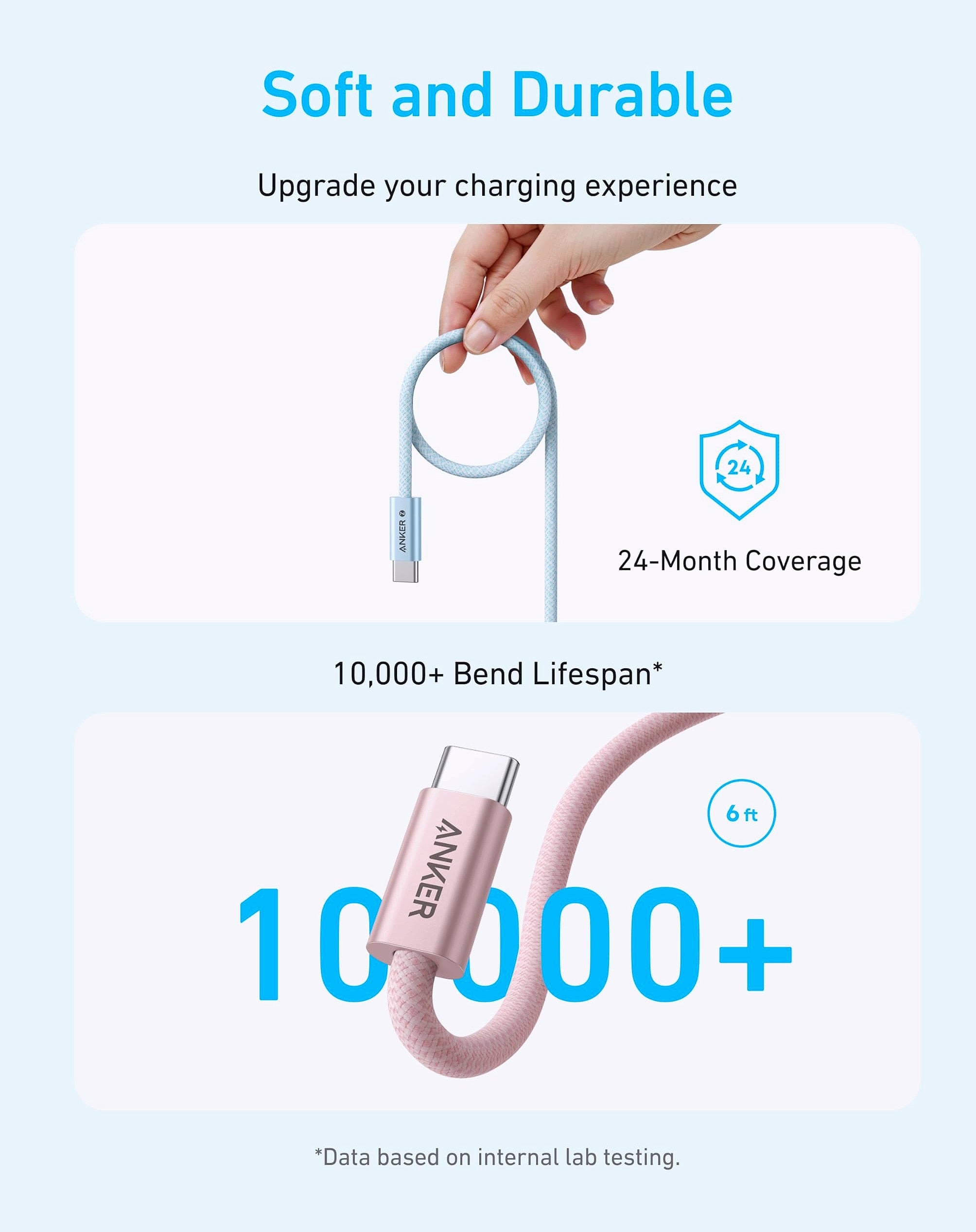 Anker Zolo USB-C to USB-C Cable 240W Fast Charging 6ft