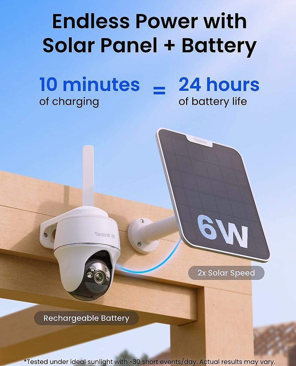 Reolink Go PT Ultra 4K 4G LTE Solar Security Camera with 128GB Card