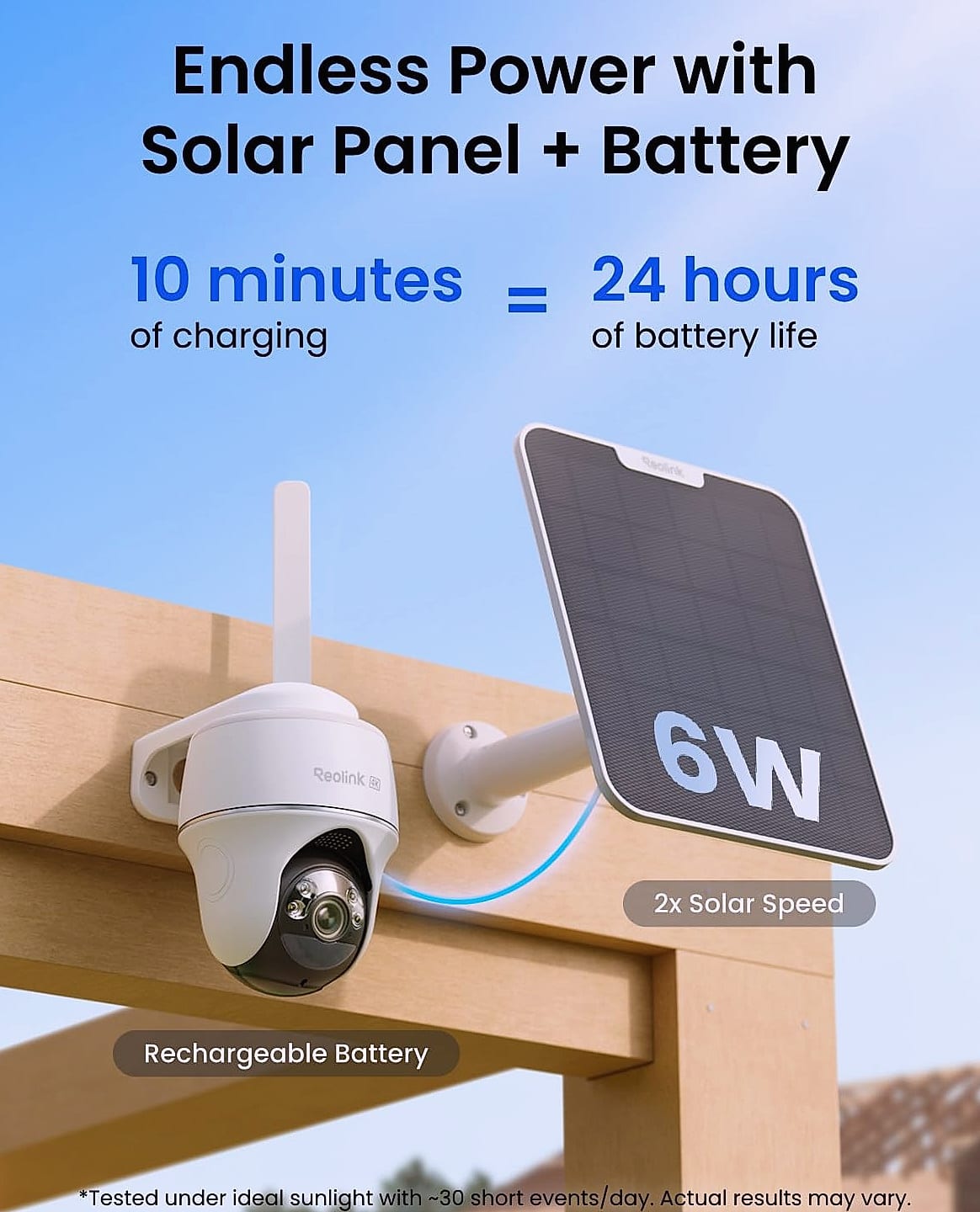Reolink Go PT Ultra 4K 4G LTE Solar Security Camera with 128GB Card
