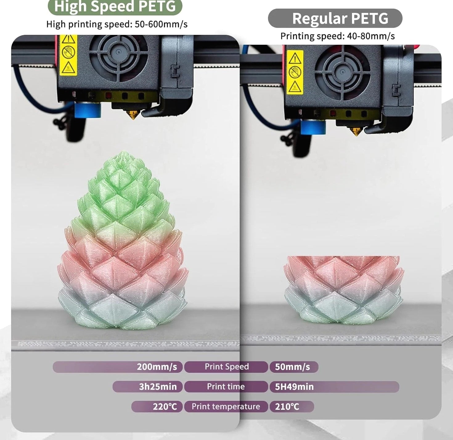 Premium PETG Filament 1.75mm - Transparent Glitter, 4 Spools, Long-Lasting