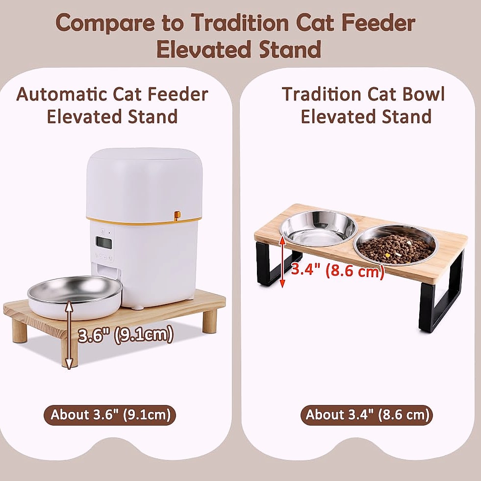 SZEE Elevated Cat Food Stand for Automatic Feeders