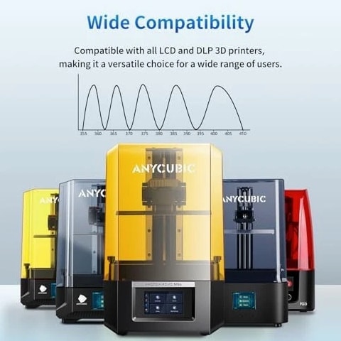 High Precision 3D Printer Resin 405nm SLA UV-Curing Fast Curing Fluidity 2kg