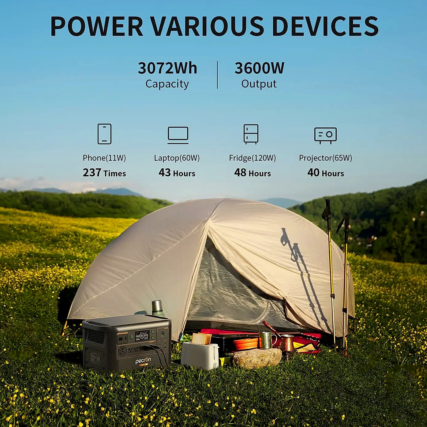 Pecron F3000LFP 3072Wh Portable Power Station Solar Generator