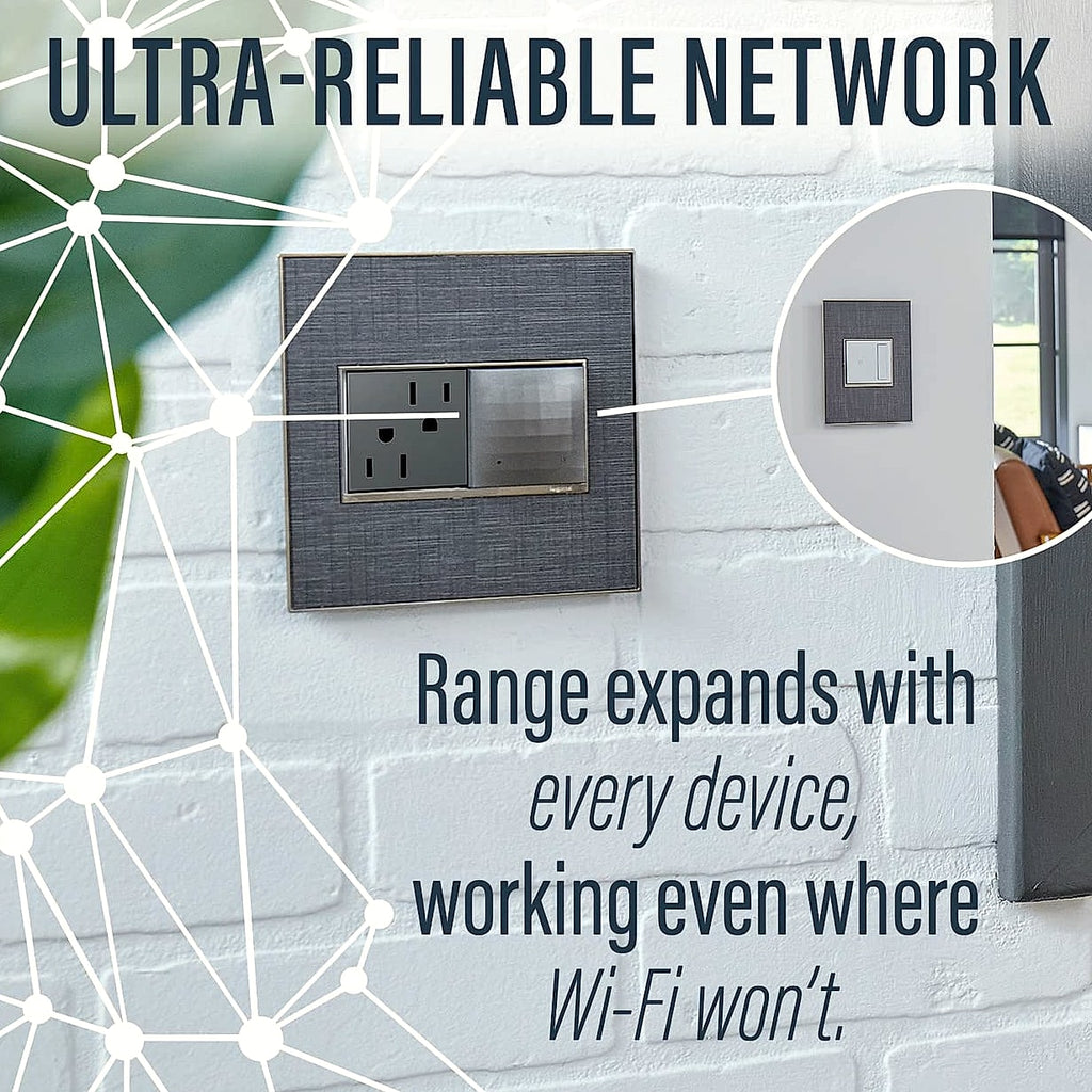 Legrand adorne with Netatmo Smart Home Gateway WNAH1W1