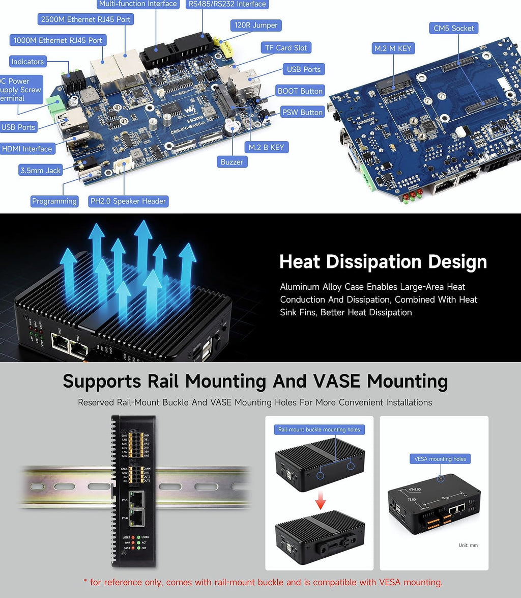 Waveshare CM5 Industrial Computer Dual Ethernet 4G/5G Edge Computing