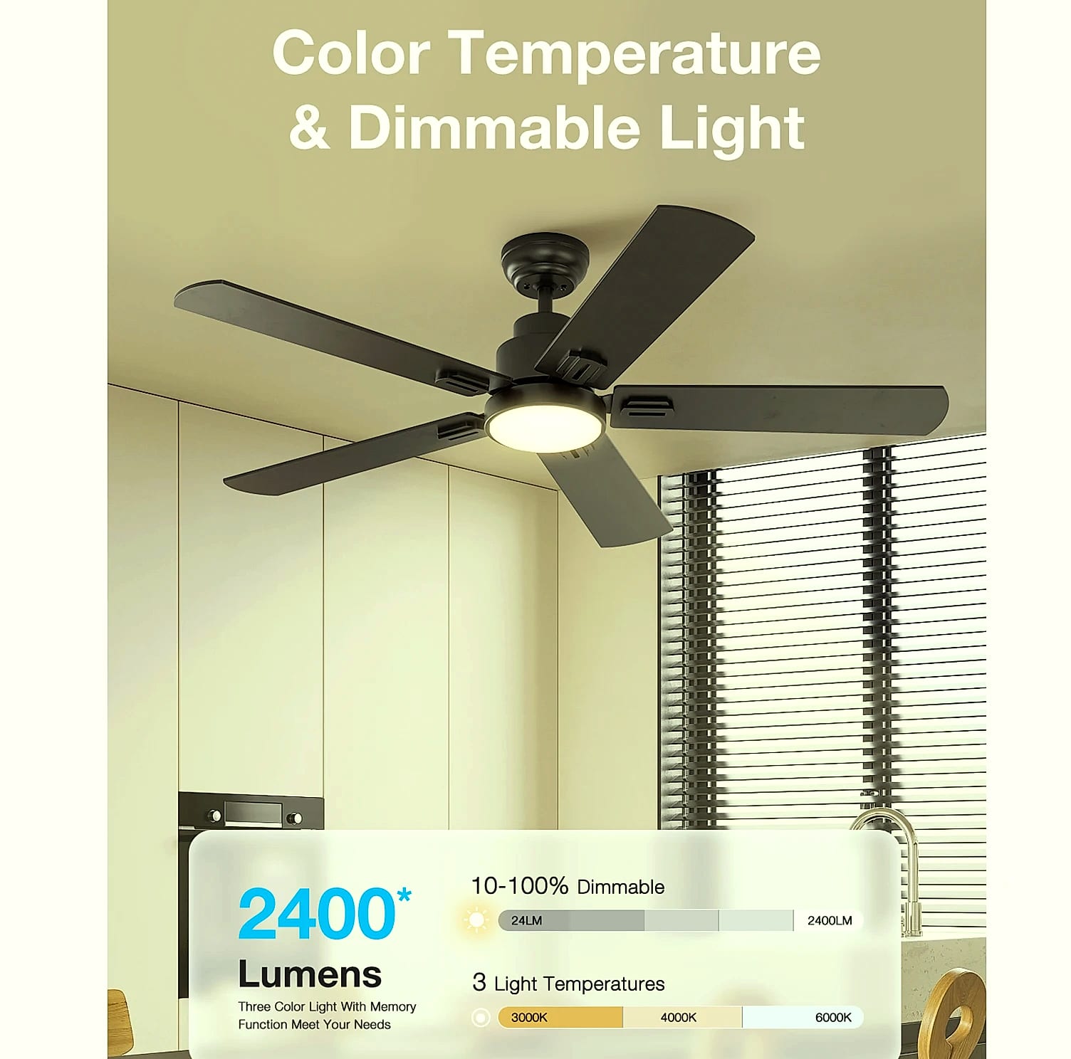 HOMEYBUFF 52 Inch Ceiling Fan with LED Light and Remote