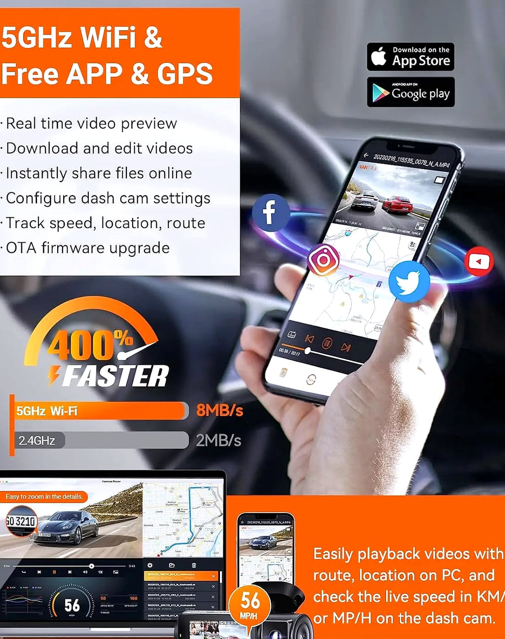 4-Channel WiFi Dash Cam System with 2.7K Front, STARVIS 2, GPS